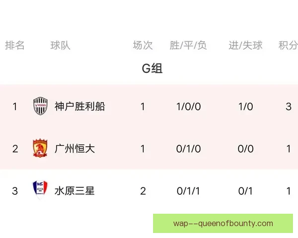亚冠焦点大战潜在冷门风险的多维度全面评估解析与应对策略前瞻