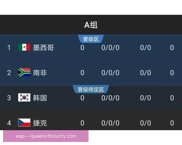 解密世界杯小组赛出线形势背后的关键规则与玄机演变逻辑与胜负密码